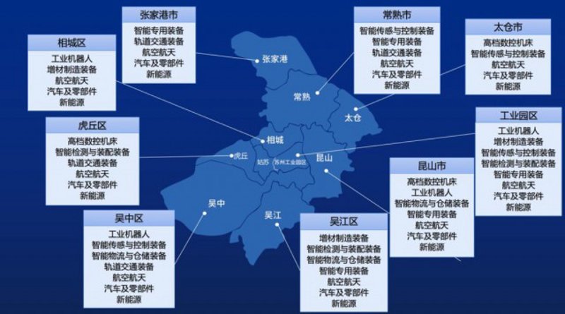 航空科技营:让孩子飞翔的梦想